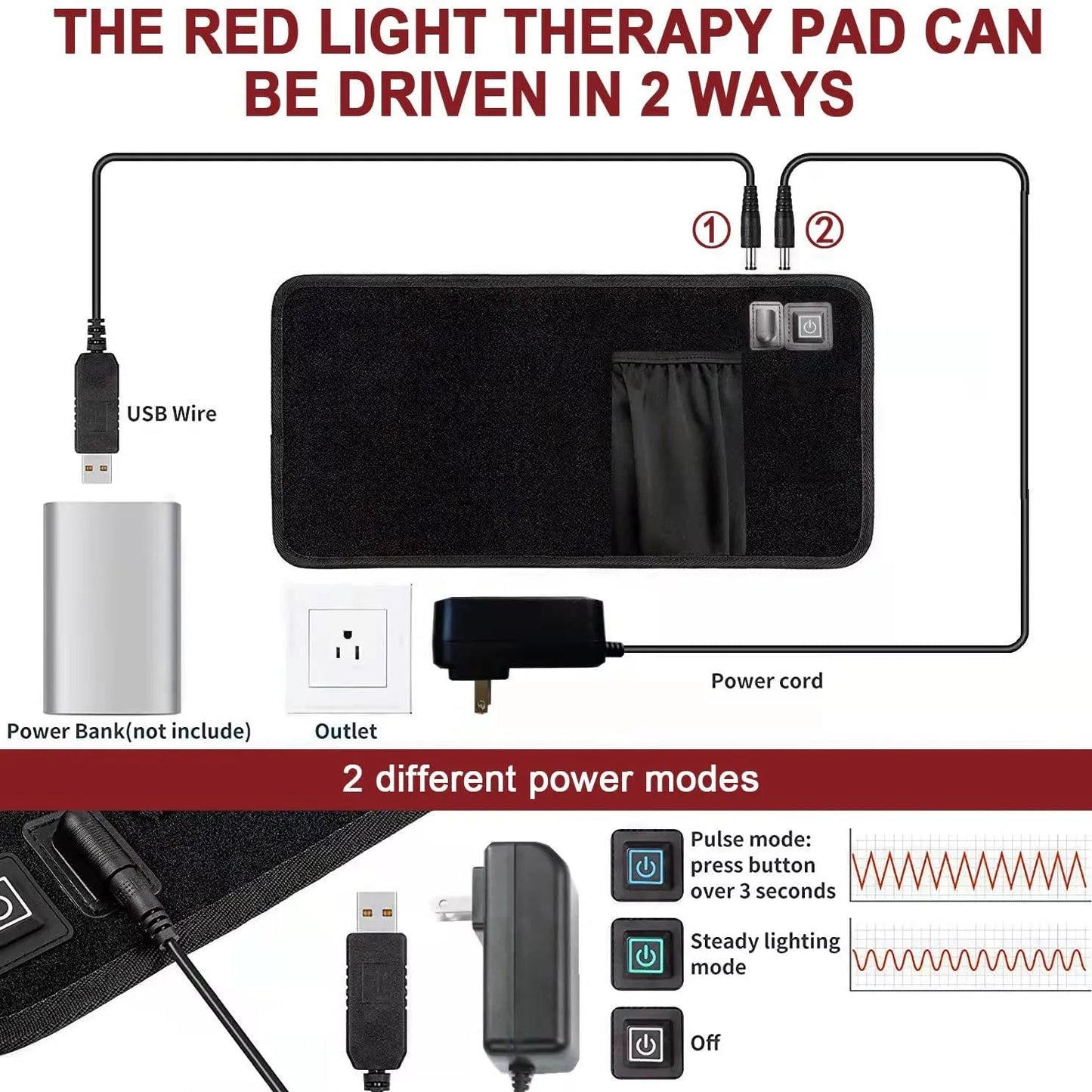 RedWave™ LED Therapy Belt ElderonPlus