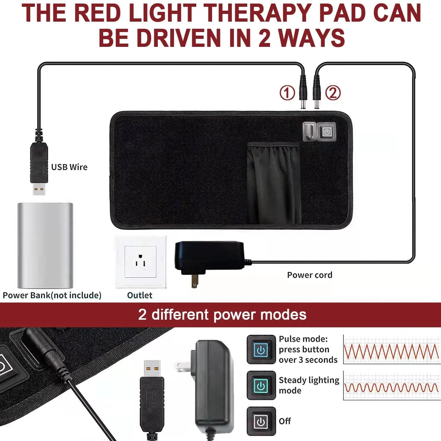RedWave™ LED Therapy Belt ElderonPlus