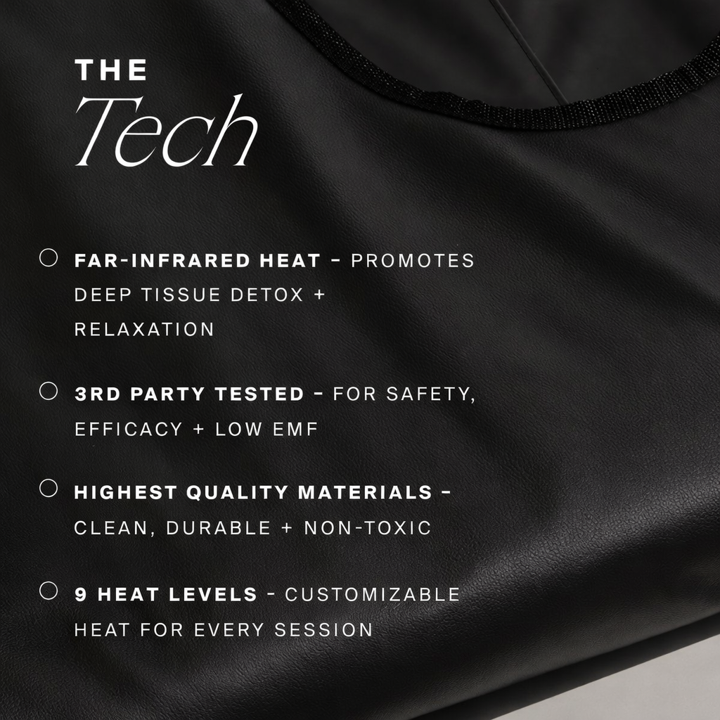 Infrared Sauna Blanket