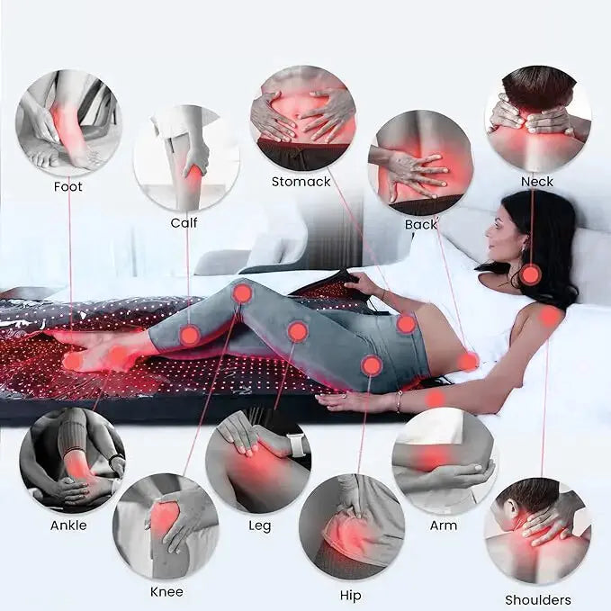 Premium Full Body Infrared & Red-Light Therapy Blanket CJ Dropshipping