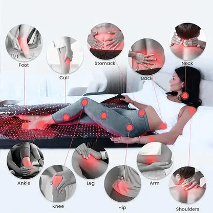 Premium Full Body Infrared & Red-Light Therapy Blanket CJ Dropshipping