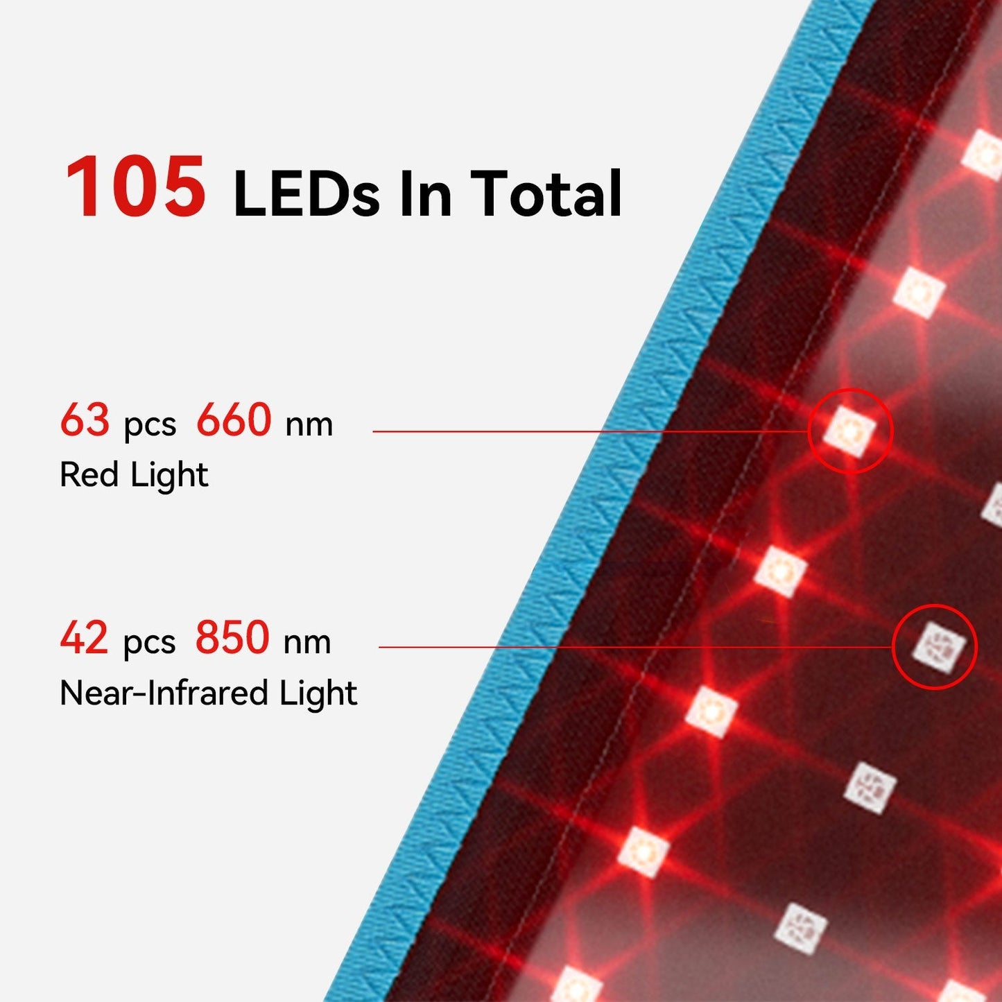 ThermaBelt Pro X105 — 105-LED Red + Near-Infrared Therapy Belt ElderonPlus