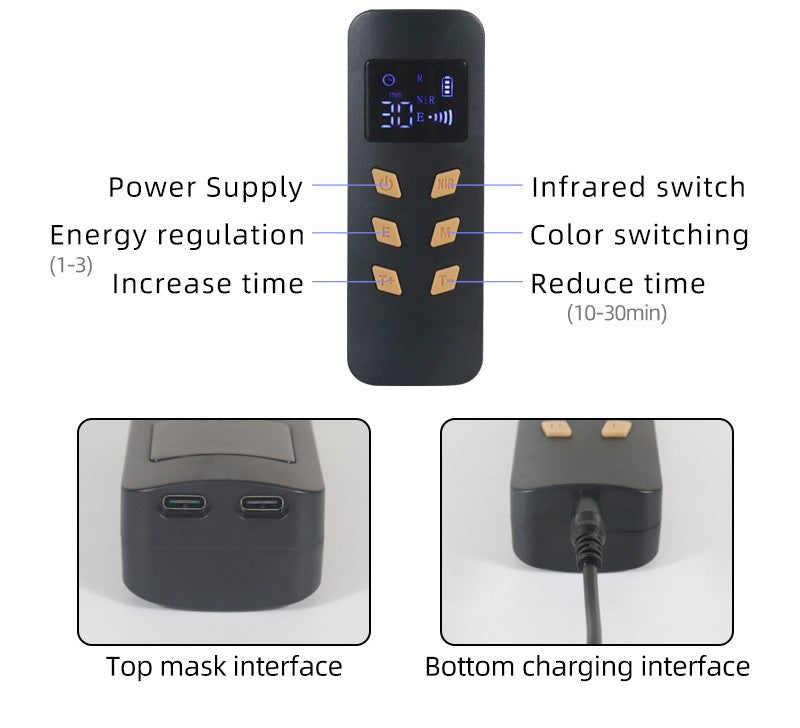 Lumina Red™ LED Face & Neck Mask ElderonPlus